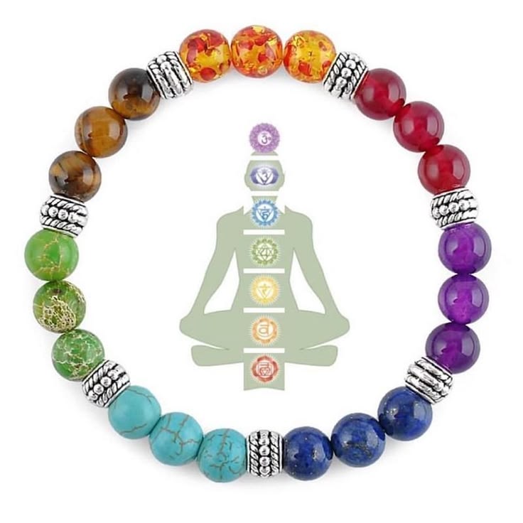 BRACELETS BY PROMBLES